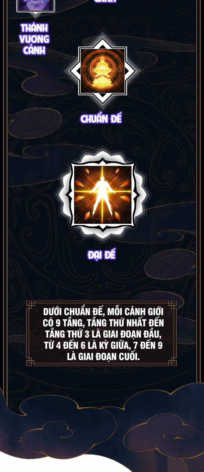 Sư Tôn: Nghịch Đồ Này Mới Không Phải Là Thánh Tử Chương 2 trang 105