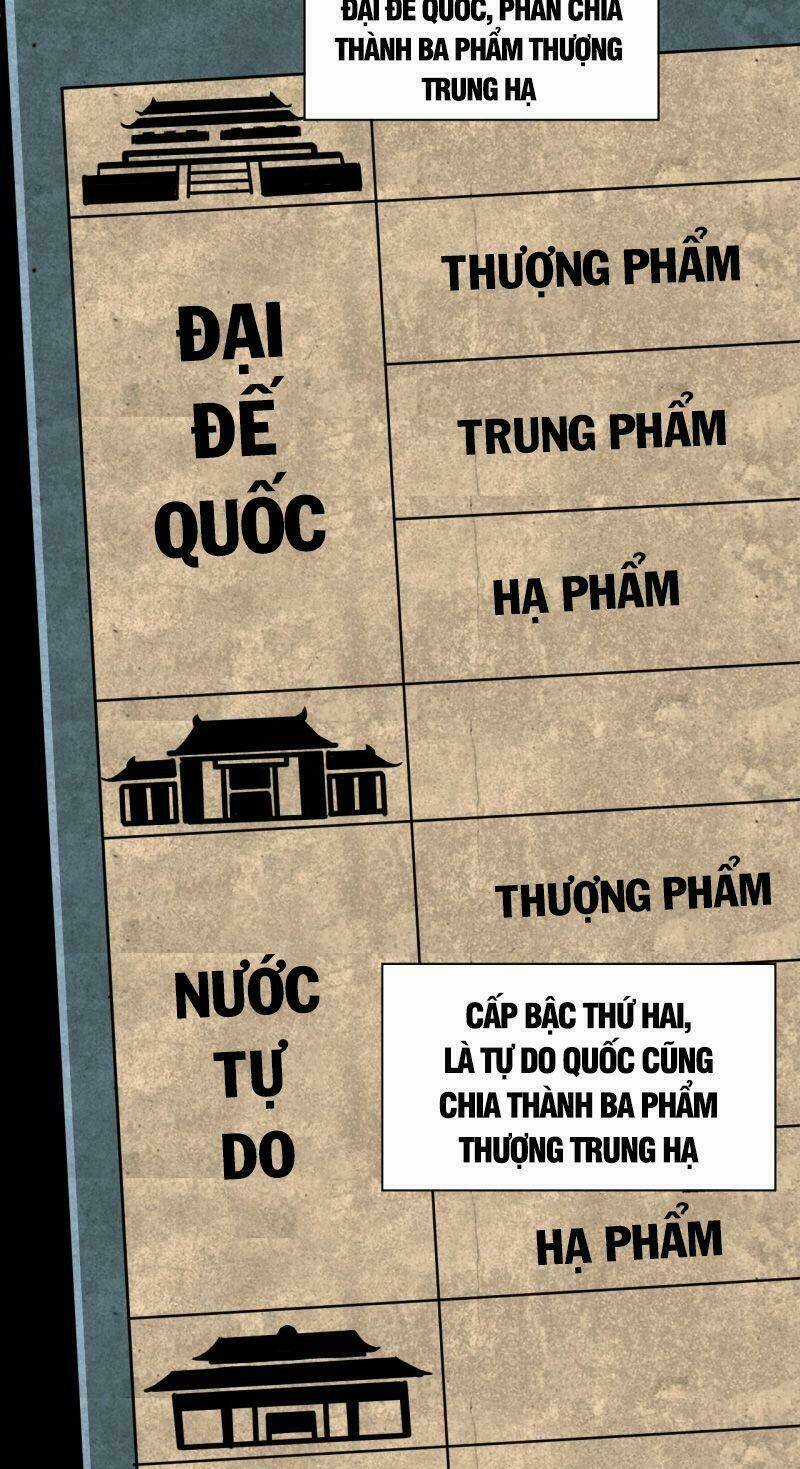 Sự Trở Lại Của Đệ Nhất Tông Sư Chapter 30 trang 1