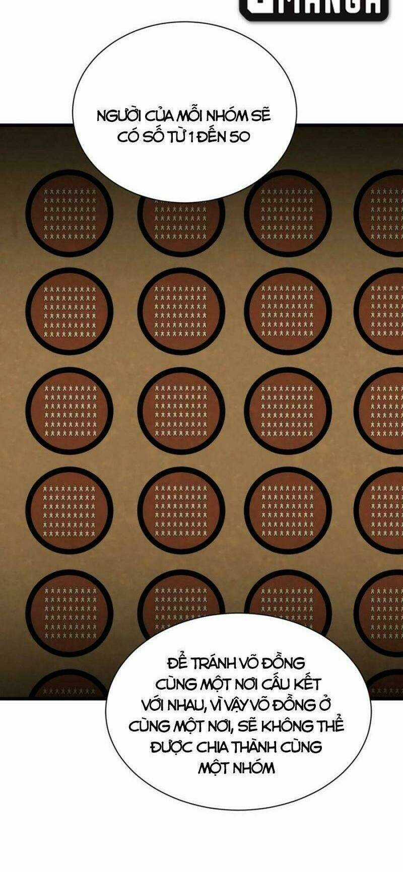 Sự Trở Lại Của Đệ Nhất Tông Sư Chapter 32 trang 75