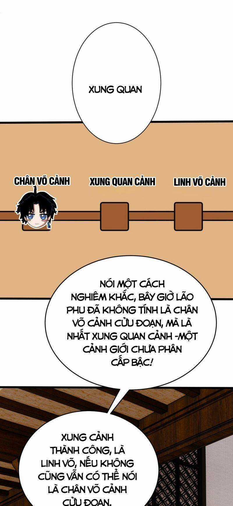 Sự Trở Lại Của Đệ Nhất Tông Sư Chapter 40 trang 59