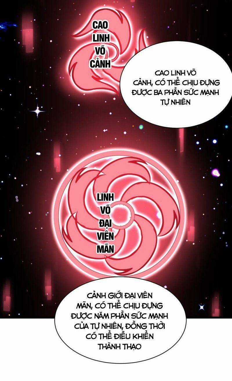 Sự Trở Lại Của Đệ Nhất Tông Sư Chapter 41 trang 38