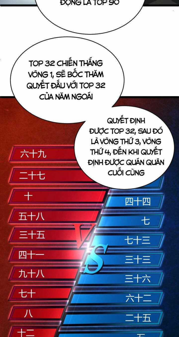 Sự Trở Lại Của Đệ Nhất Tông Sư Chapter 62 trang 66