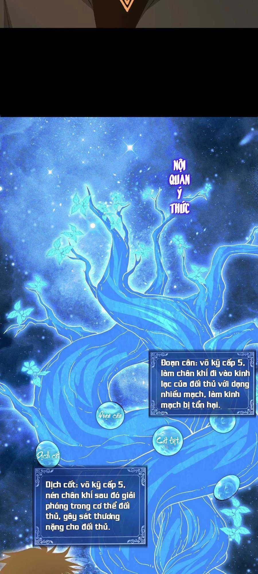 Sự Trở Lại Của Đệ Nhất Tông Sư Chapter 68 trang 8