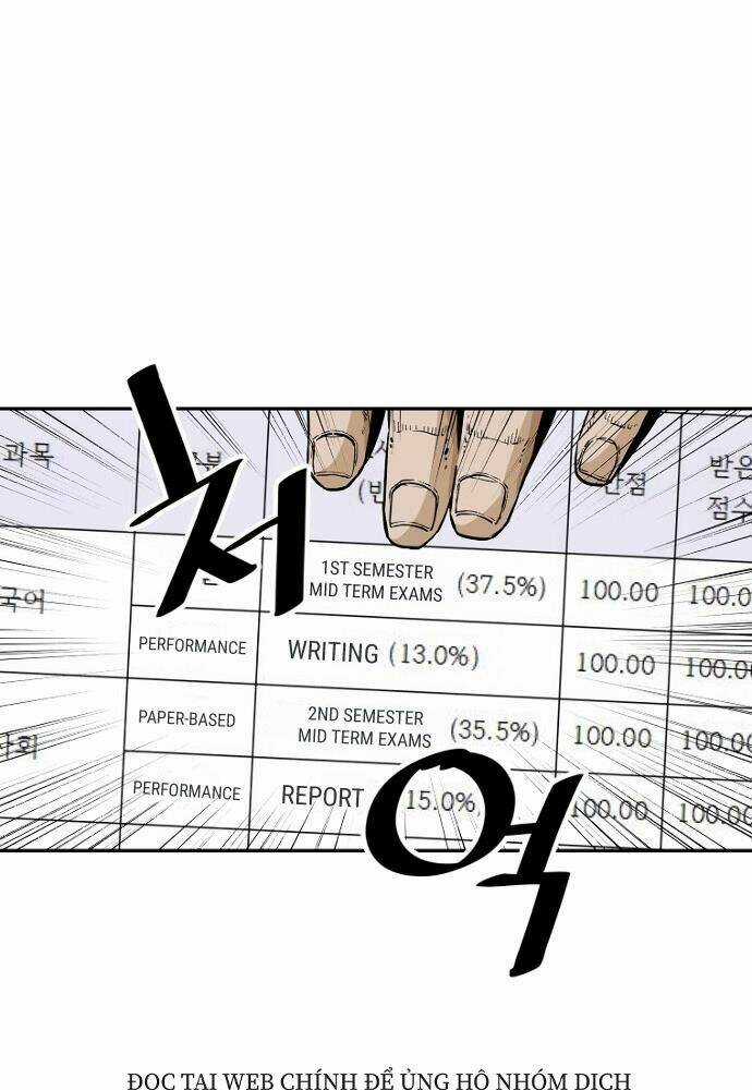 Sự Trở Lại Của Huyền Thoại Chapter 17 trang 19