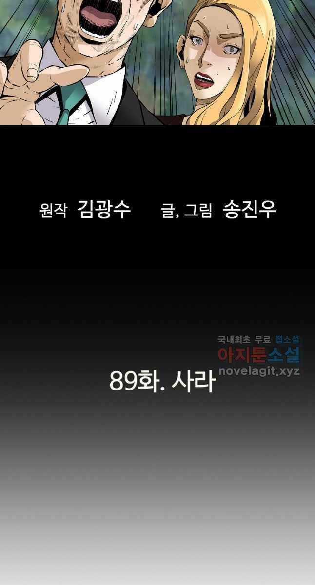 Sự Trở Lại Của Huyền Thoại Chapter 89 trang 6