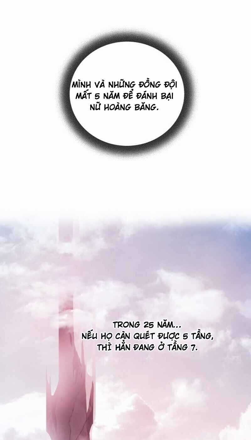 Sự Trở Lại Của Người Chơi Bị Đóng Băng Chương 2 trang 45