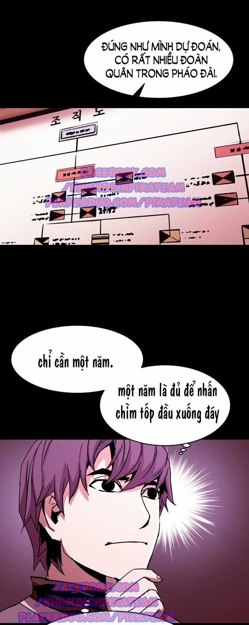 Sự Trở Lại Của Pháp Sư 8 Vòng Chương 25 trang 15