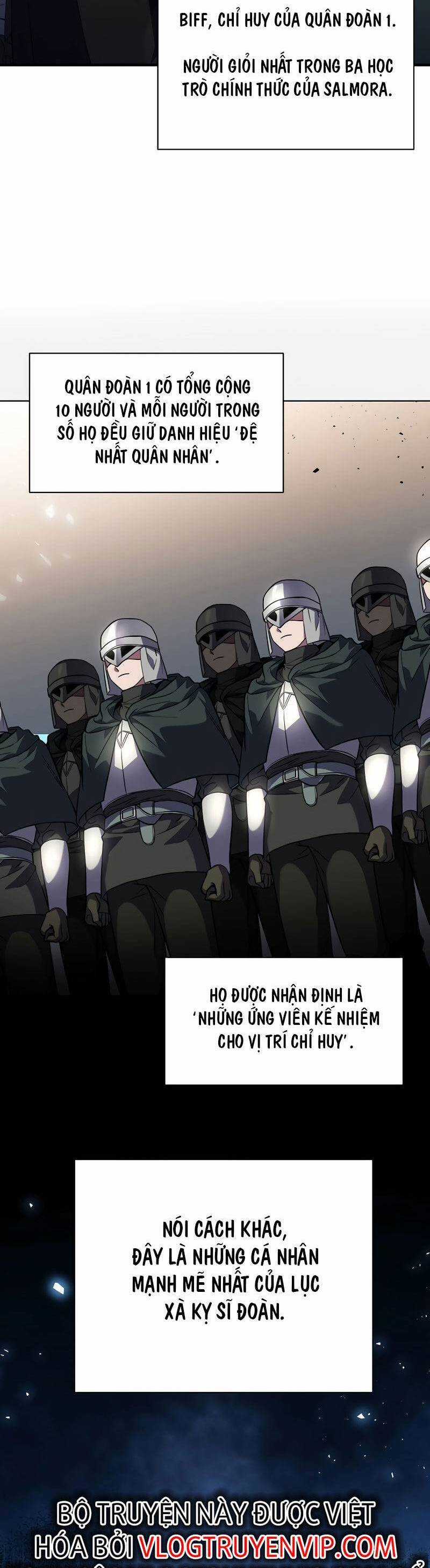 Sự Trở Lại Của Pháp Sư 8 Vòng Chương 76 trang 2