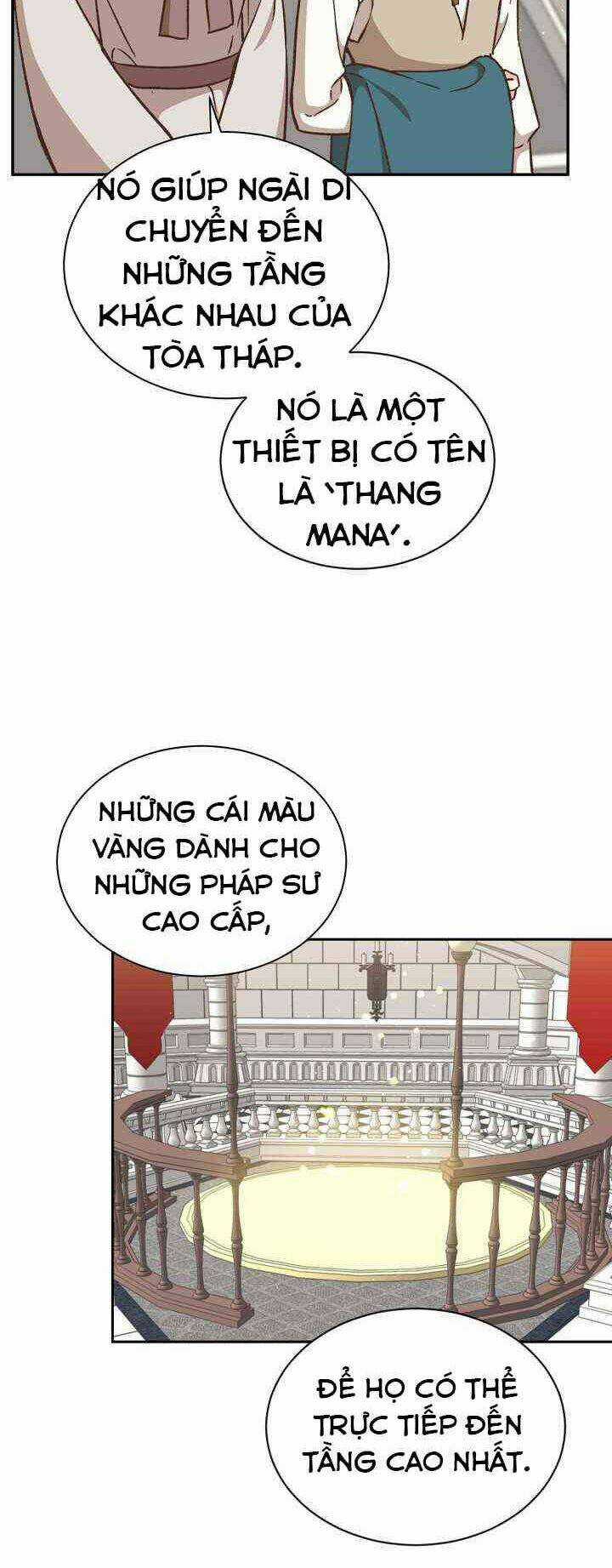Sự Trở Lại Của Pháp Sư Cấp 8 Chapter 17 trang 18