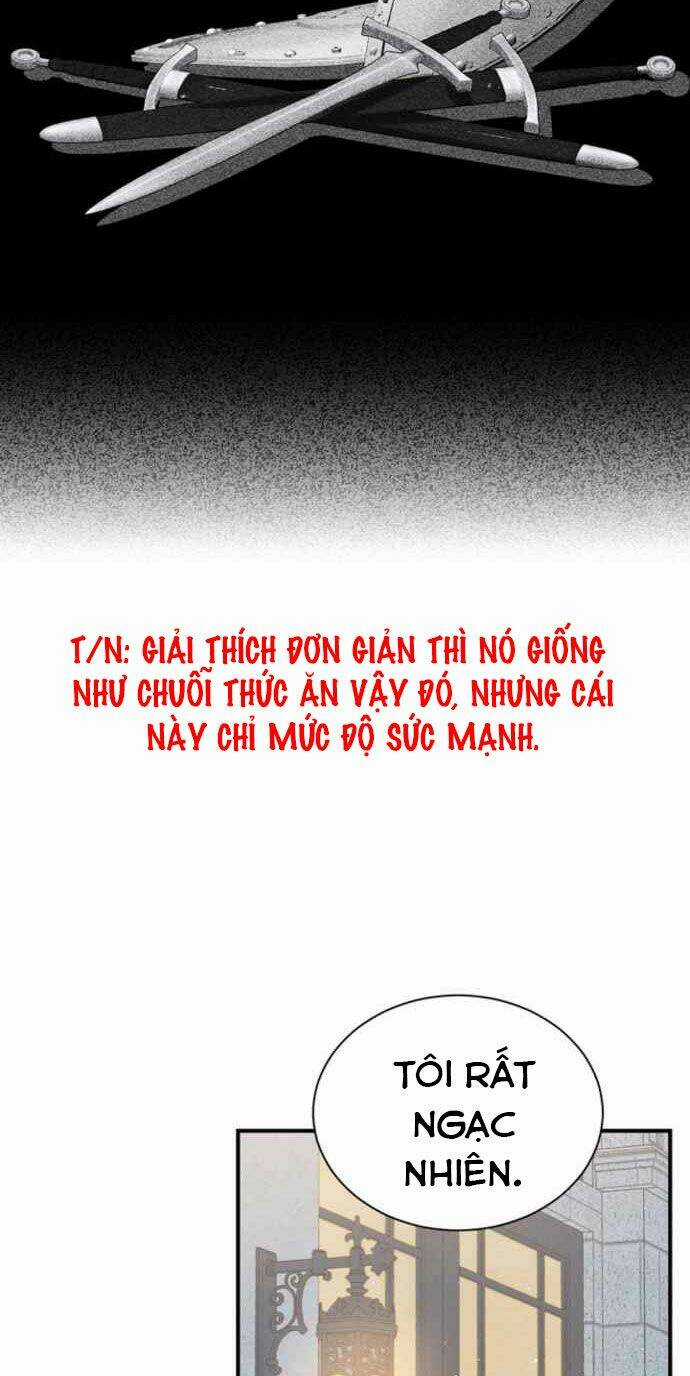 Sự Trở Lại Của Pháp Sư Cấp 8 Chapter 23 trang 28