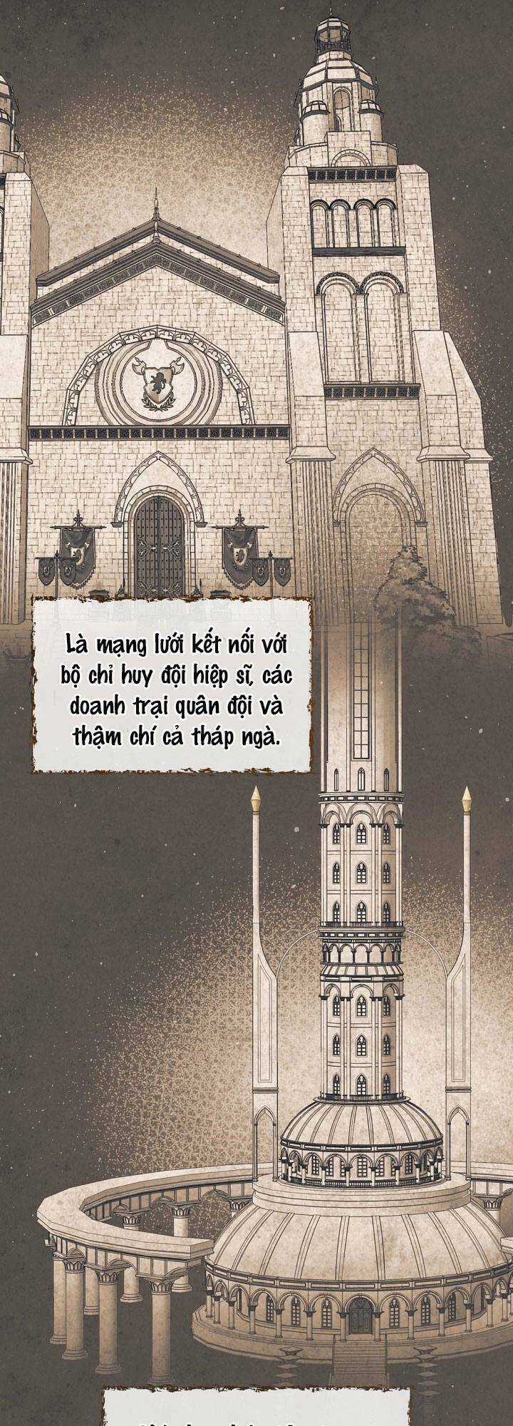 Sự Trở Lại Của Pháp Sư Cấp 8 Chapter 24 trang 13