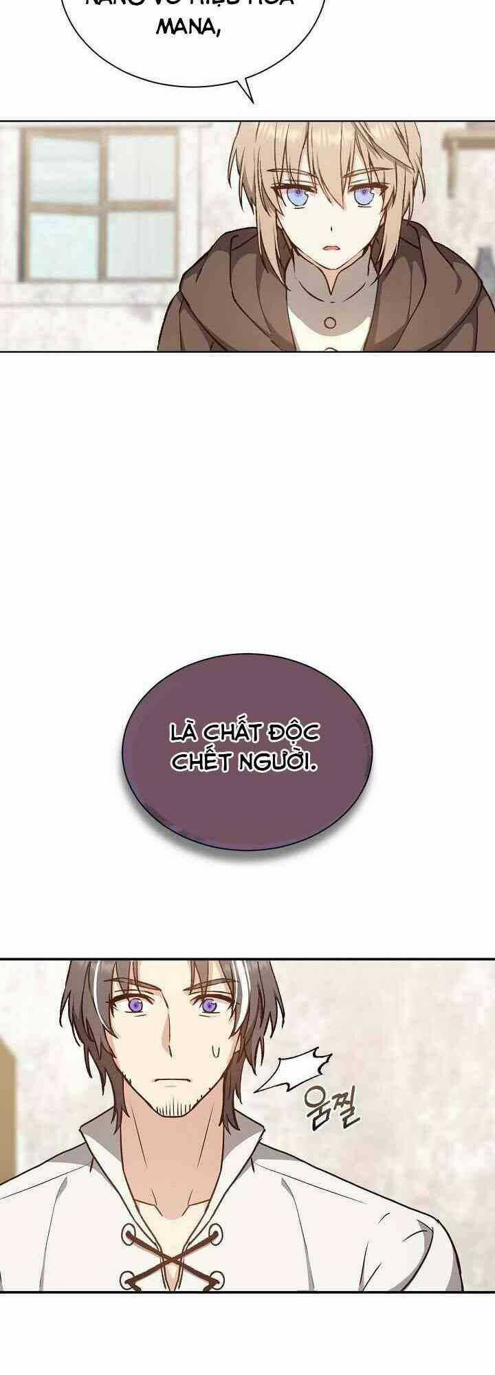 Sự Trở Lại Của Pháp Sư Cấp 8 Chapter 8 trang 28