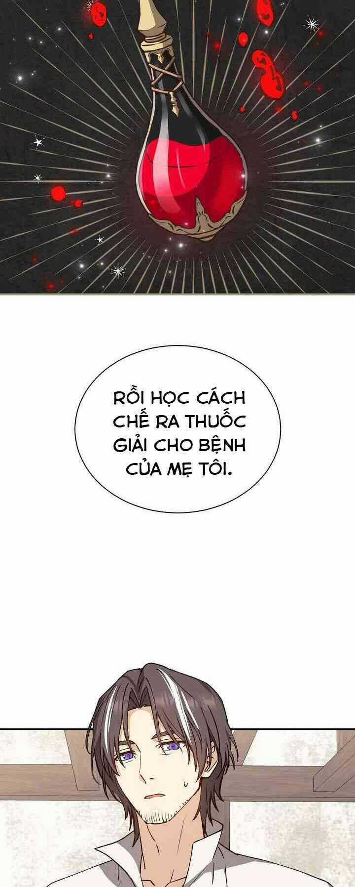 Sự Trở Lại Của Pháp Sư Cấp 8 Chapter 8 trang 43