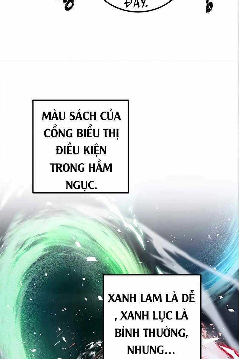 Sự Trở Lại Của Ranker Huyền Thoại Chapter 6 trang 81