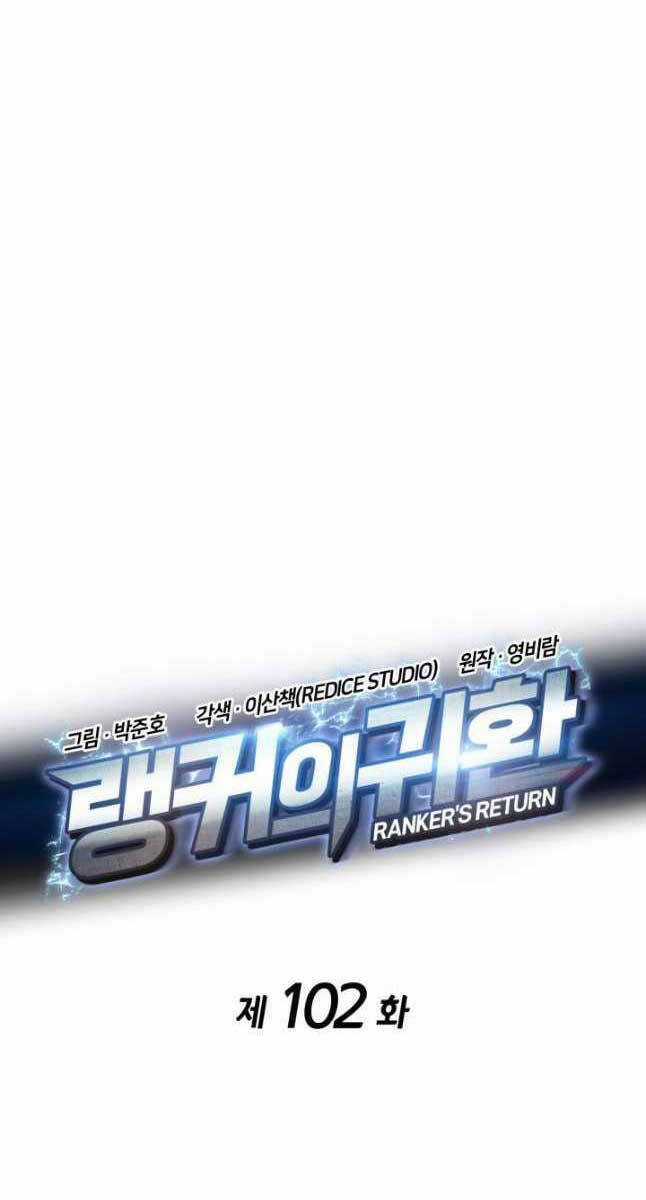 Sự Trở Lại Của Vị Thần Sức Mạnh Chapter 102 trang 31