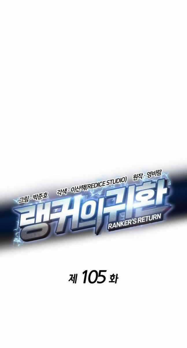 Sự Trở Lại Của Vị Thần Sức Mạnh Chapter 105 trang 22