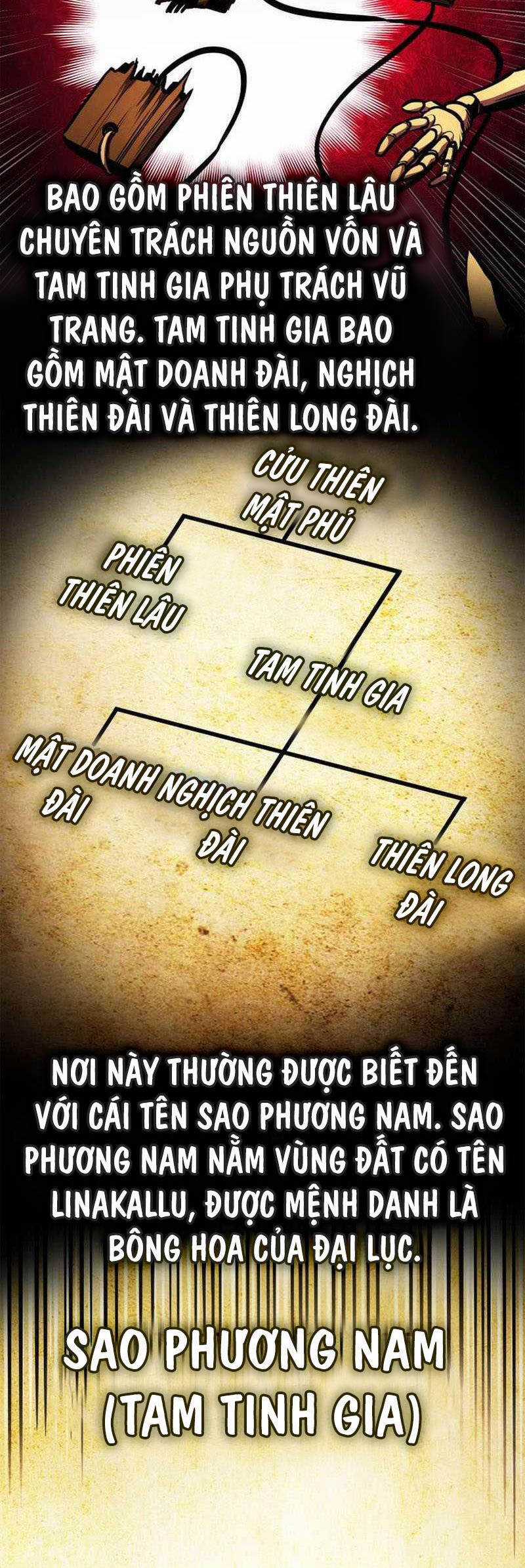 Sự Trở Lại Của Vị Thần Sức Mạnh Chapter 156 trang 51