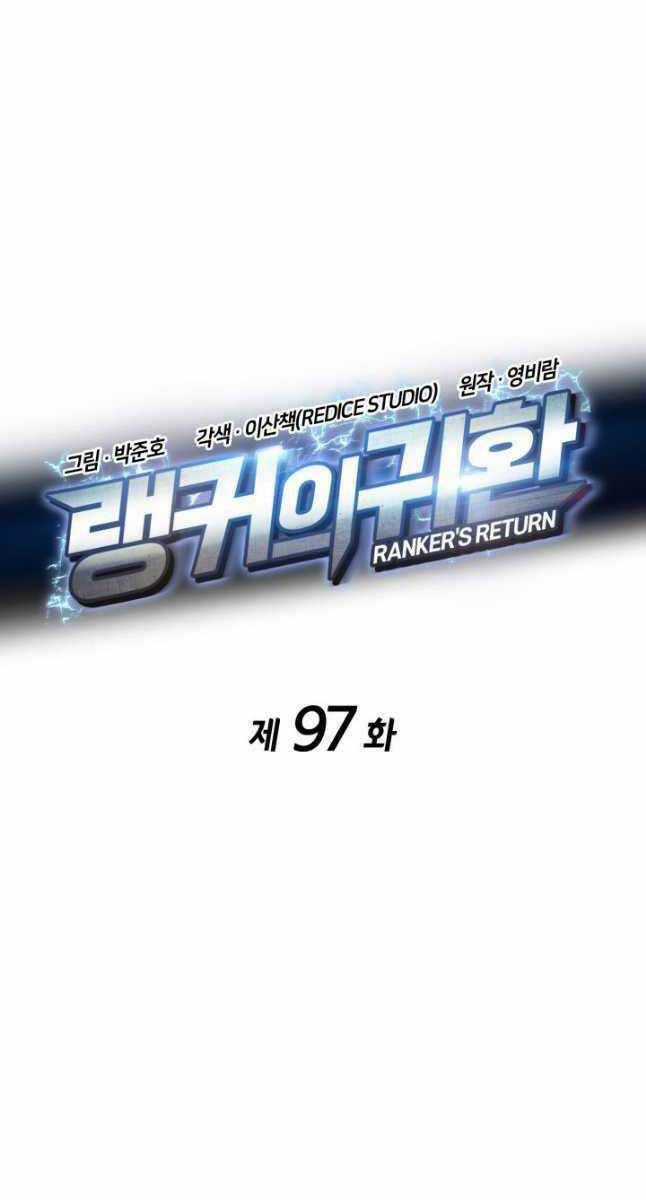 Sự Trở Lại Của Vị Thần Sức Mạnh Chapter 97 trang 20