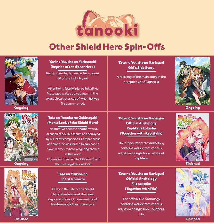 Sự Trỗi Dậy Của Anh Hùng Khiên Chapter 89 trang 2