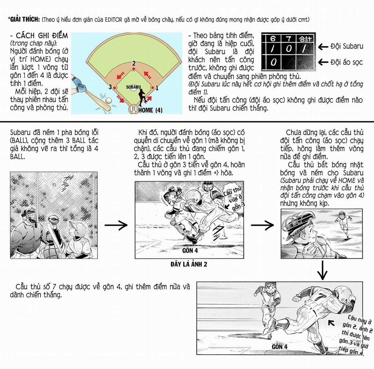 Subaru To Suu-San Chapter 26 trang 30