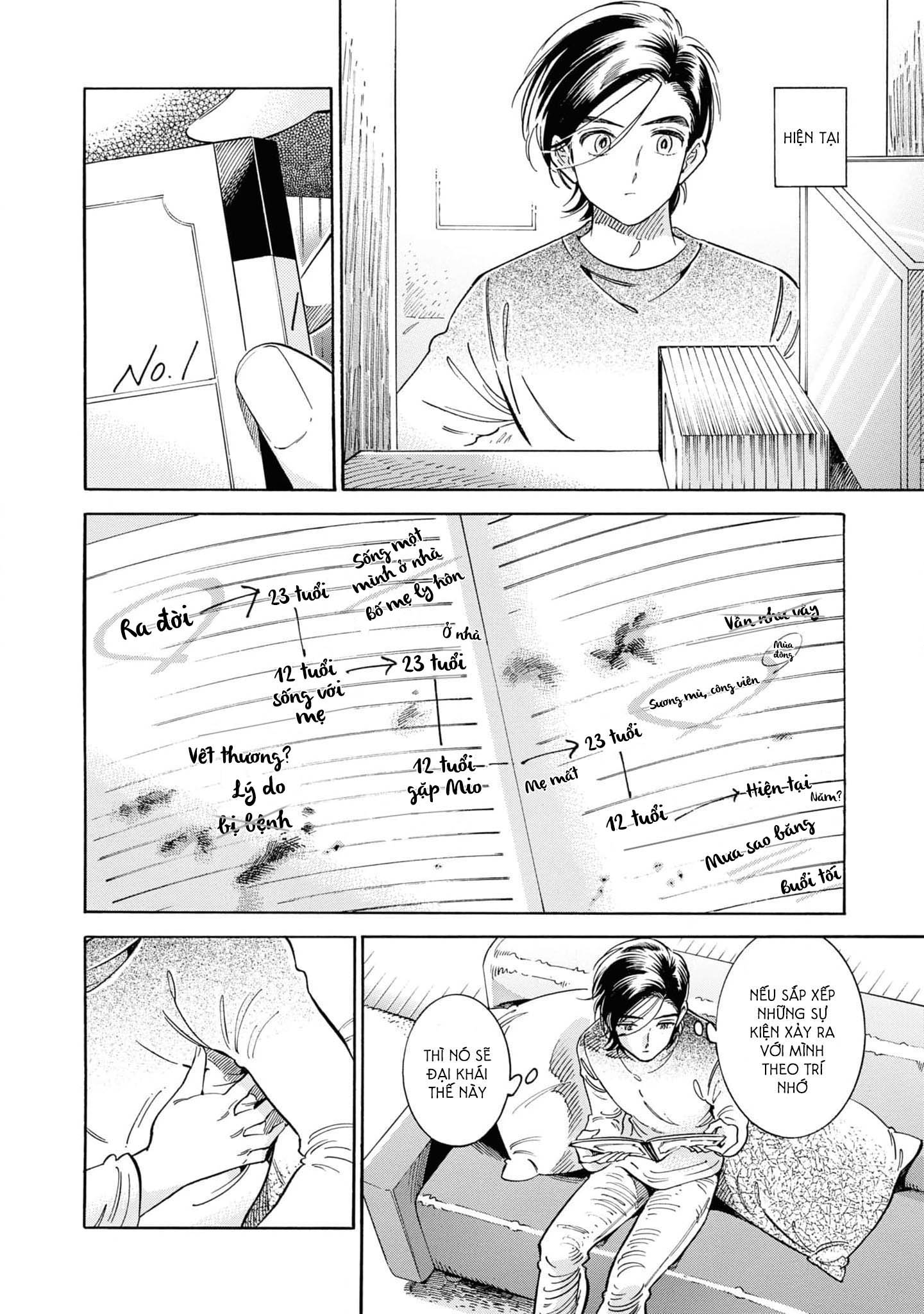 Subaru To Suu-San Chapter 37 trang 23