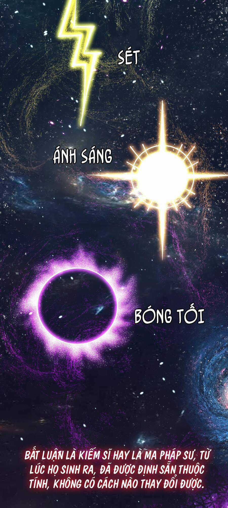 Sức Mạnh Của Kiếm Thần Chapter 17 trang 3