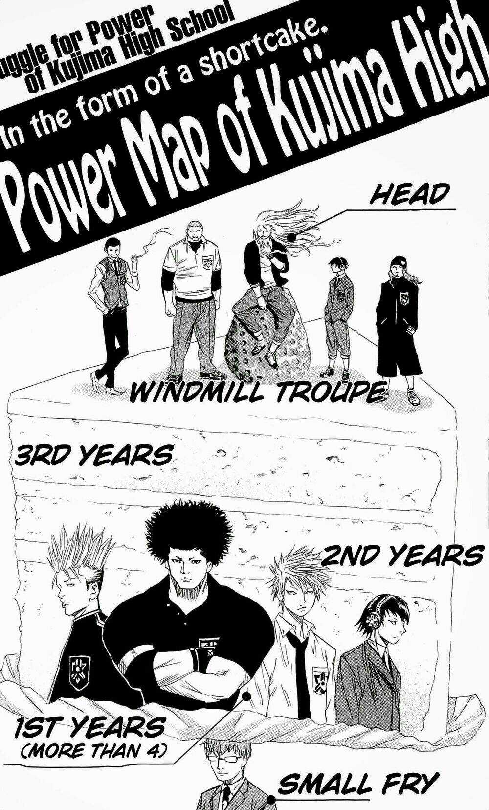 Sugarless Chapter 14 trang 19