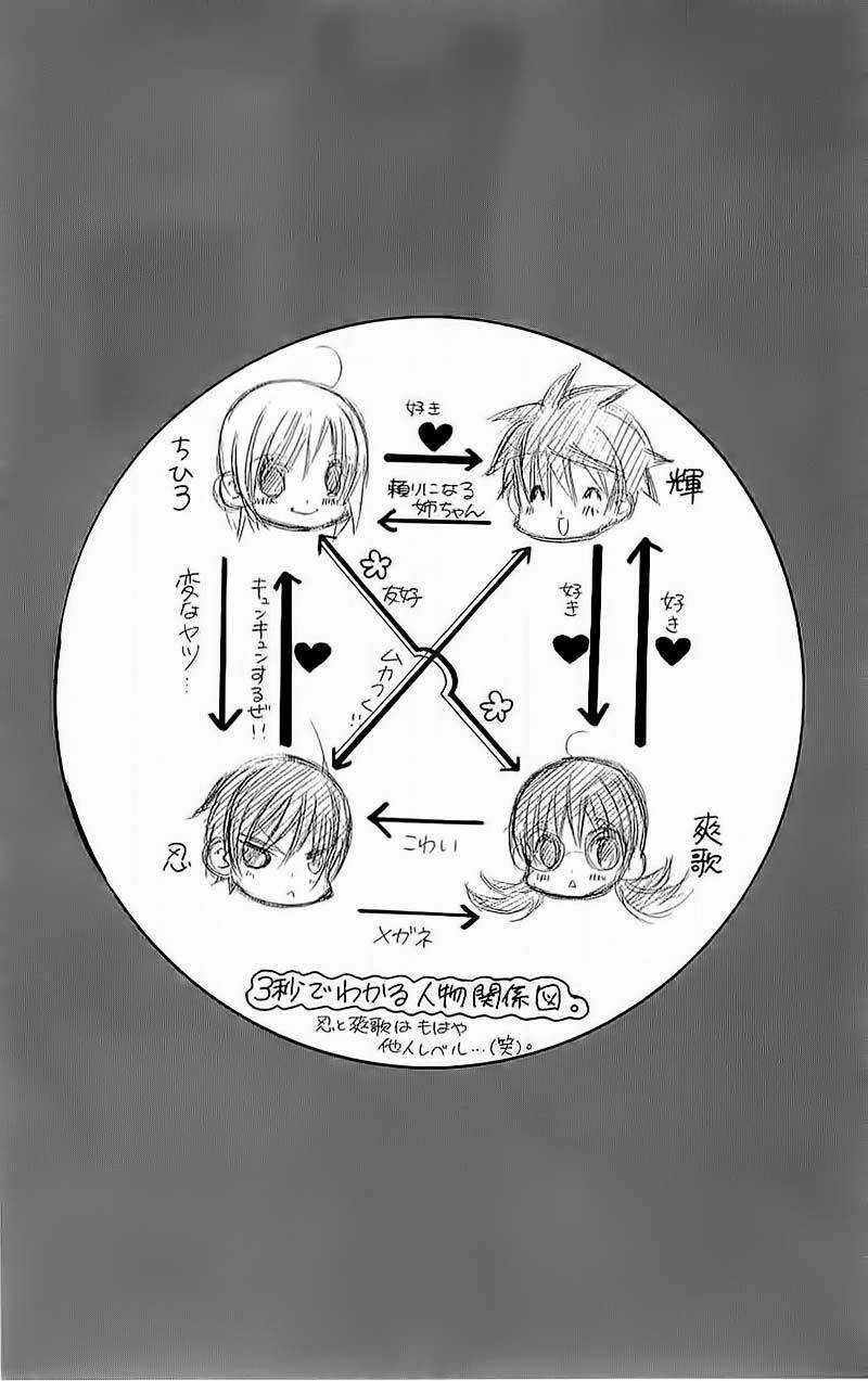 Suki Desu Suzuki-Kun!! Chapter 7 trang 38