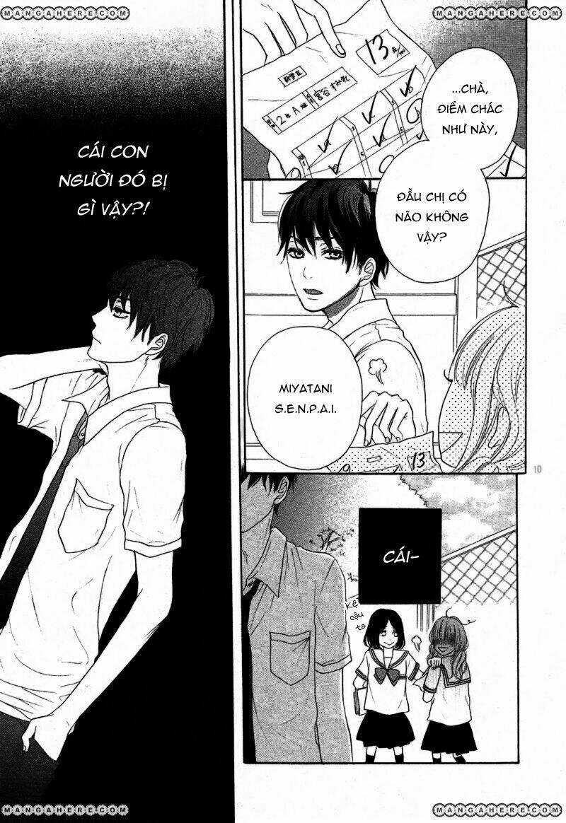 Sumire Syrup Chapter 1 trang 10