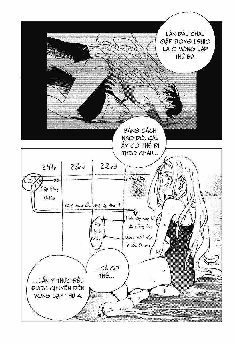 Summer Time Render Chapter 116 trang 4