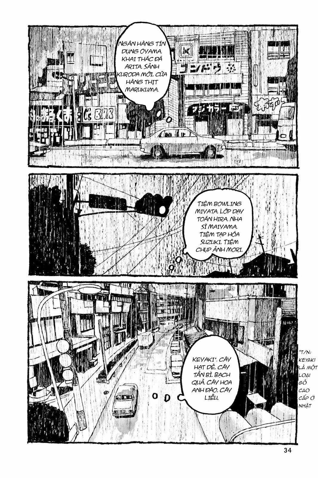 Sunny Chapter 1 trang 32