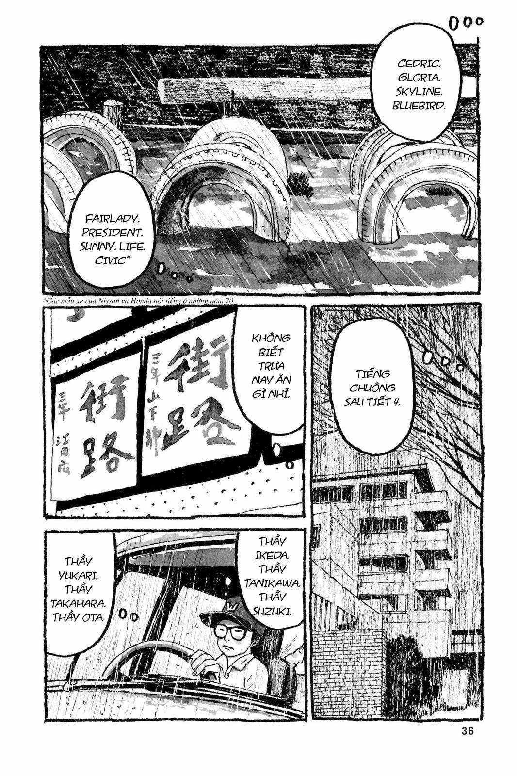 Sunny Chapter 1 trang 34