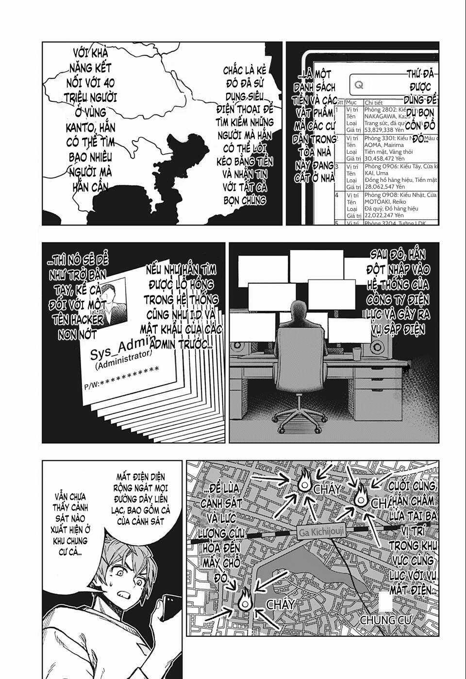 Super Smartphone Chapter 3 trang 7