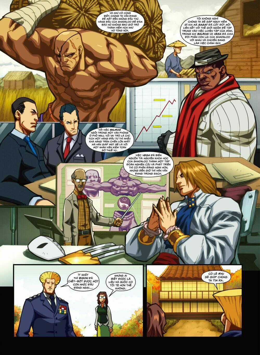 Super Street Fighter Chapter 0 trang 7