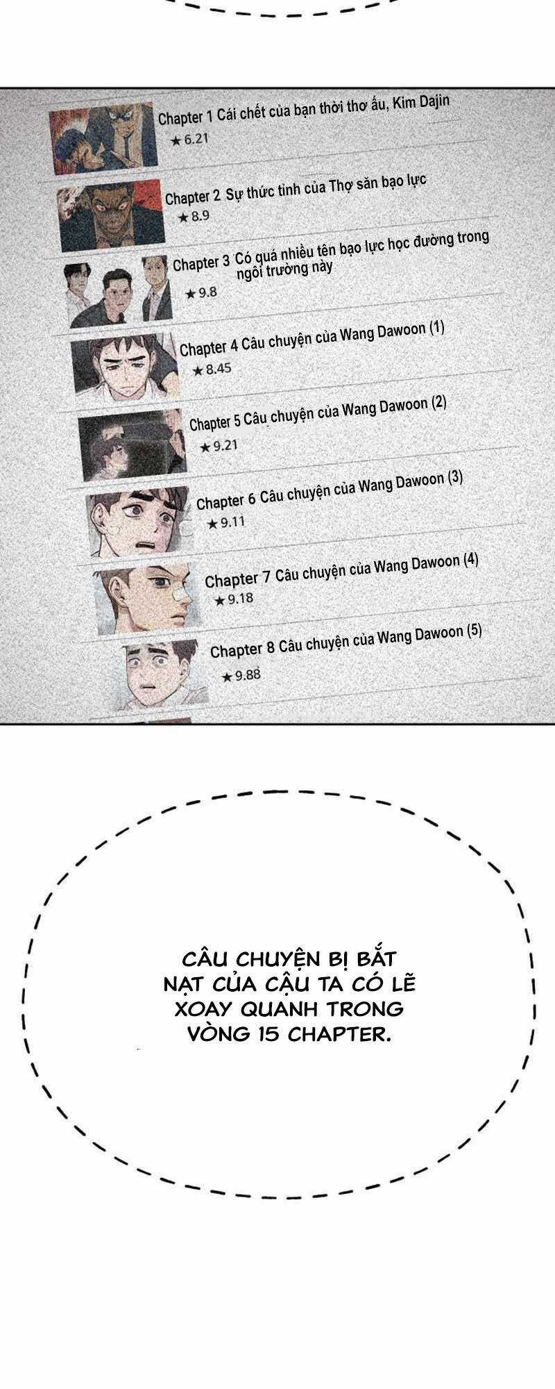 Surviving In A School Bully Chapter 5 trang 33