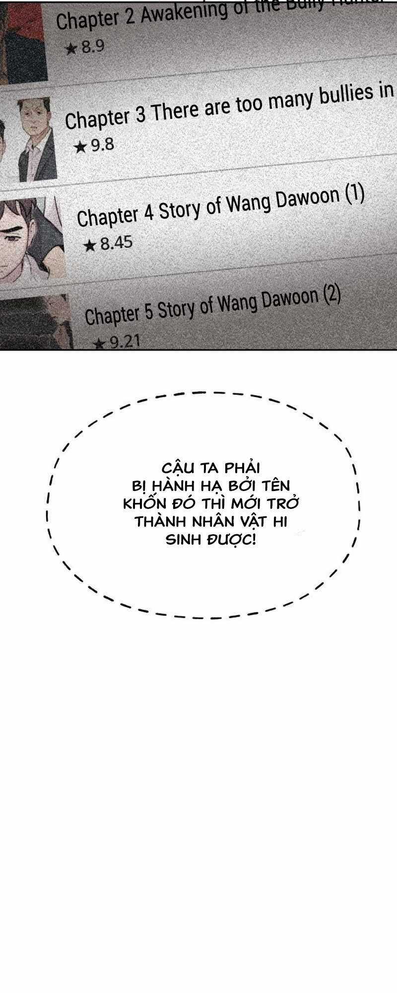 Surviving In A School Bully Chapter 5 trang 64