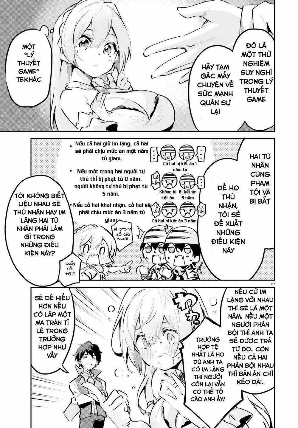 Suuji De Sukuu! Jyakushou Kokka Chapter 4 trang 7