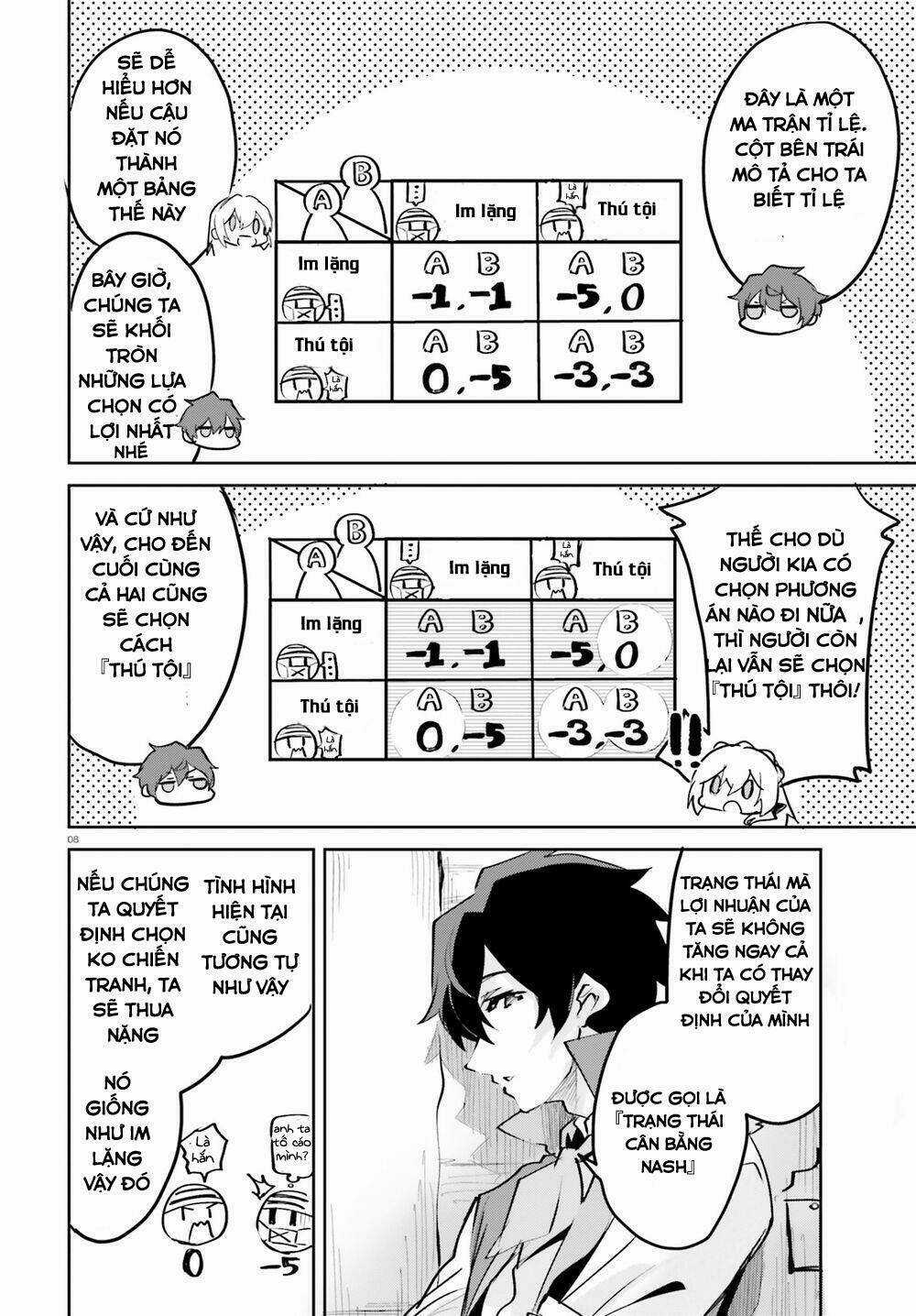 Suuji De Sukuu! Jyakushou Kokka Chapter 4 trang 8