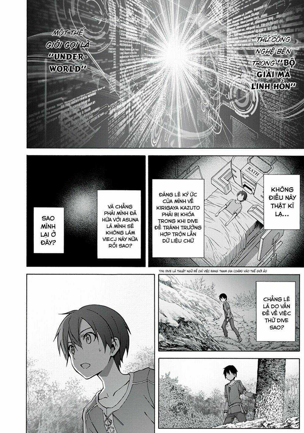 Sword Art Online - Alicization Chapter 7 trang 6