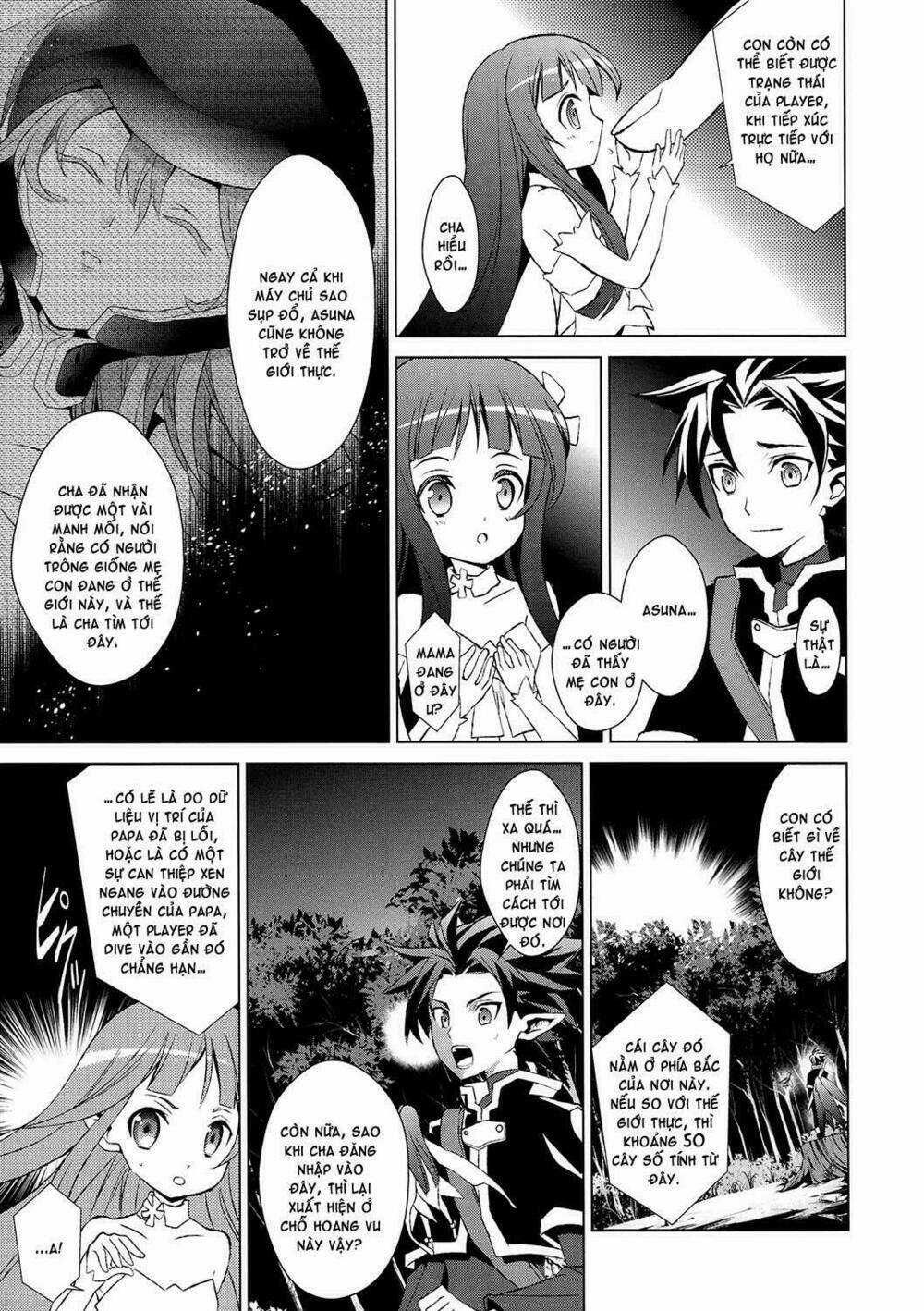 Sword Art Online: Fairy Dance Chapter 2.1 trang 14