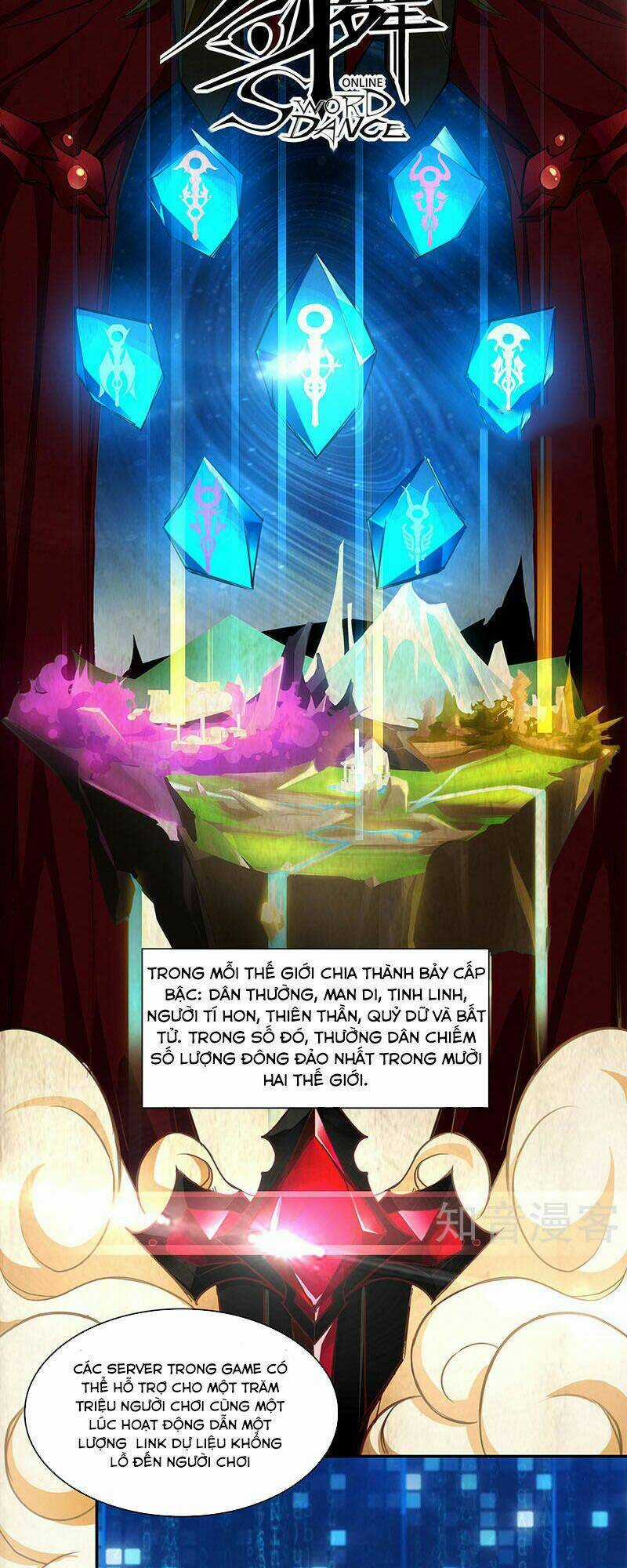 Sword Dance Online Chapter 1 trang 3