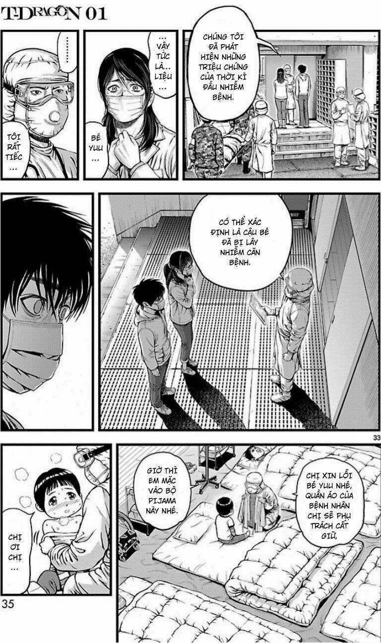T-Dragon Chapter 1 trang 31