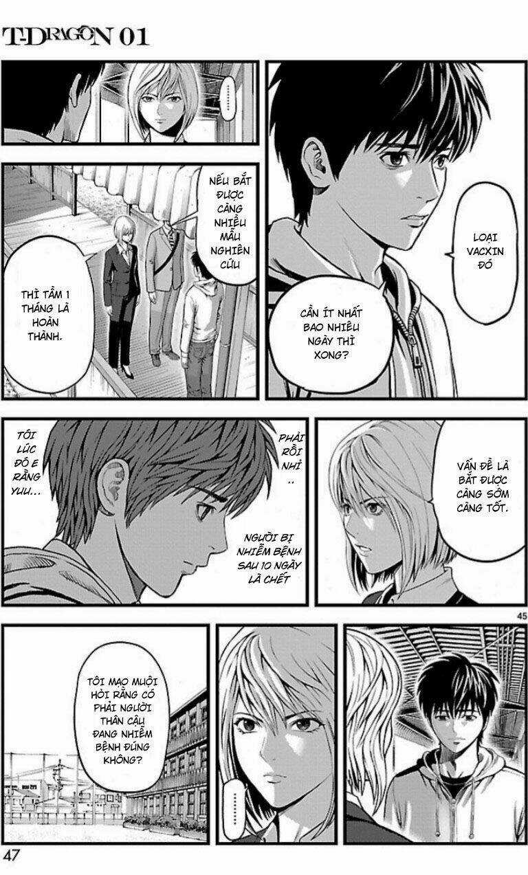 T-Dragon Chapter 1 trang 43