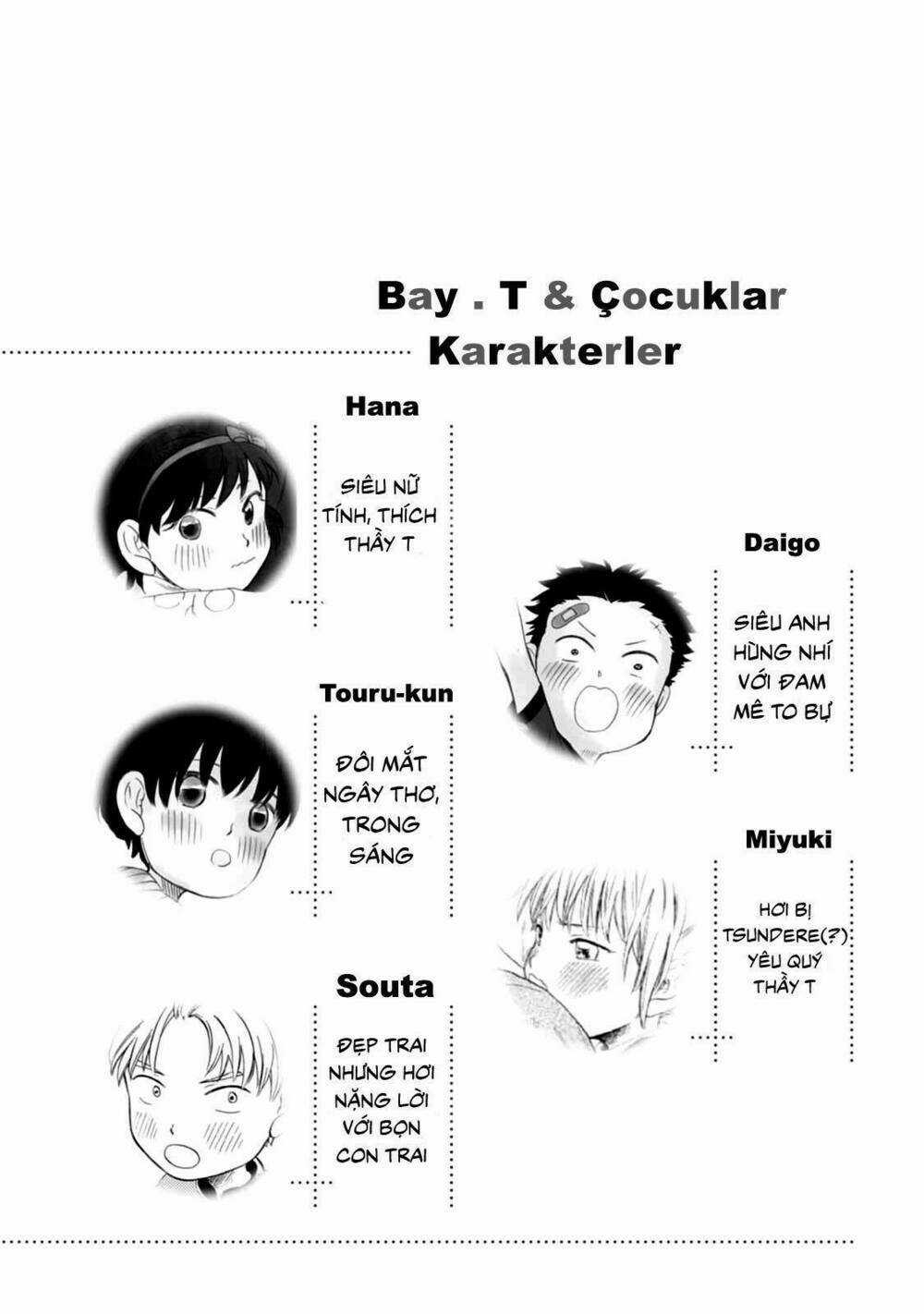 T-Sensei Chapter 1 trang 4