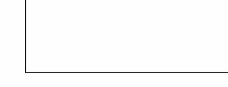 Ta Bị Nhốt Tại Cùng Một Ngày Mười Vạn Năm Chapter 494 trang 38