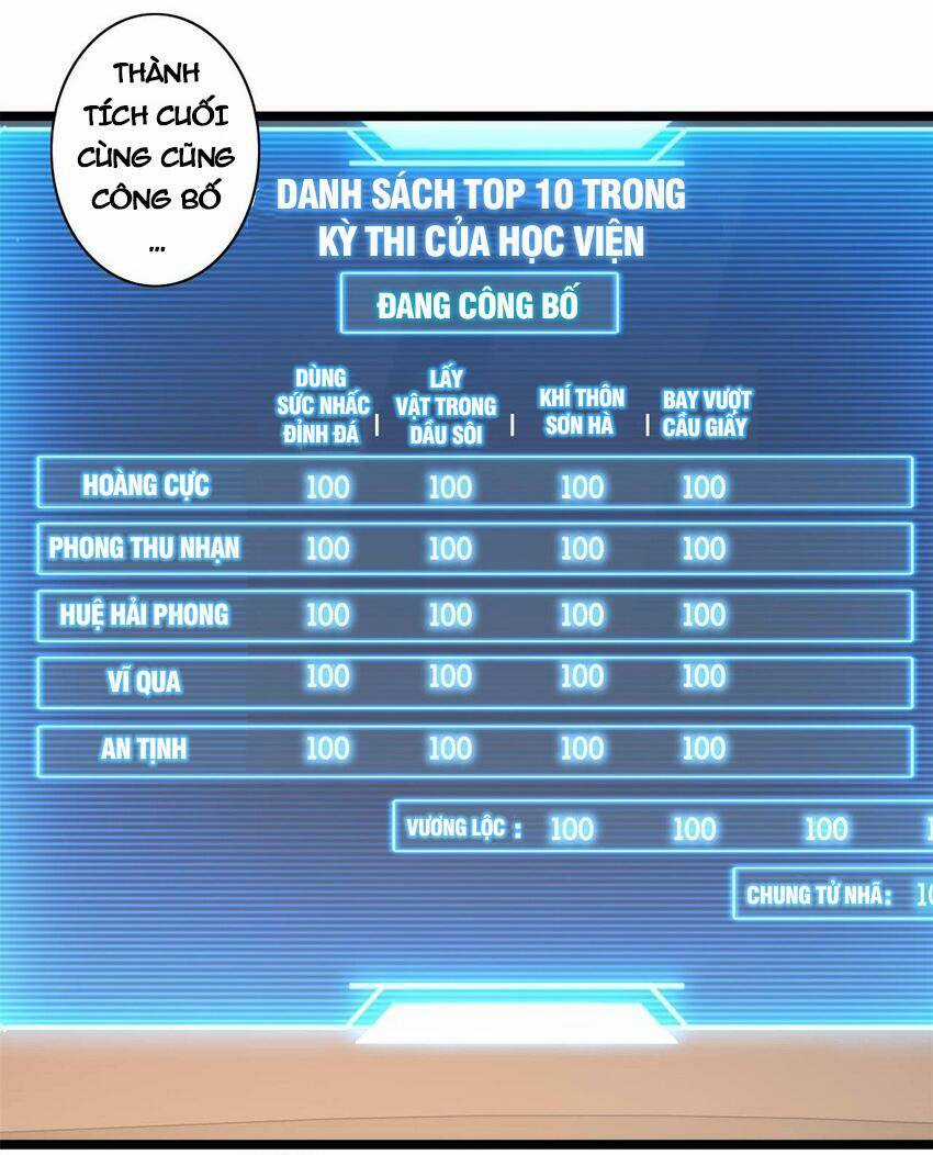 Ta Chỉ Muốn An Tĩnh Chơi Game Chapter 94 trang 6