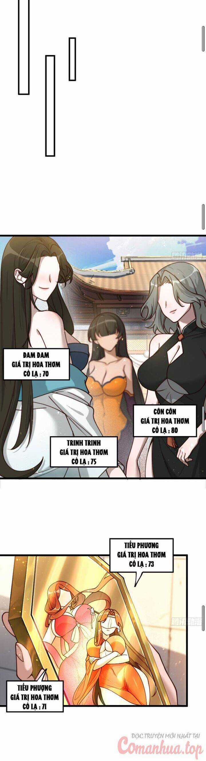 Ta Chính Nghĩa Nhưng Bị Hệ Thống Ép Thành Trùm Phản Diện Chương 9 trang 9