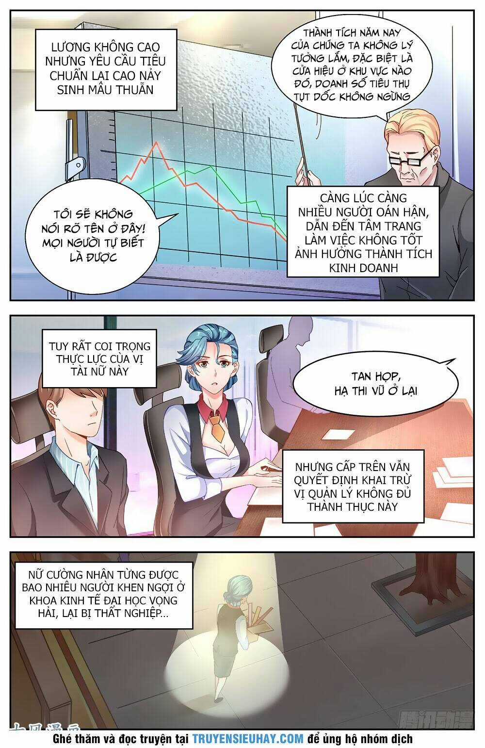 Ta Có Phòng Riêng Thời Tận Thế Chapter 18.2 trang 7