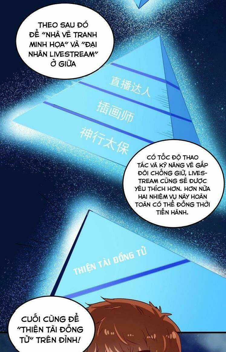 Ta Có Rất Nhiều Thành Tích Chapter 11 trang 6