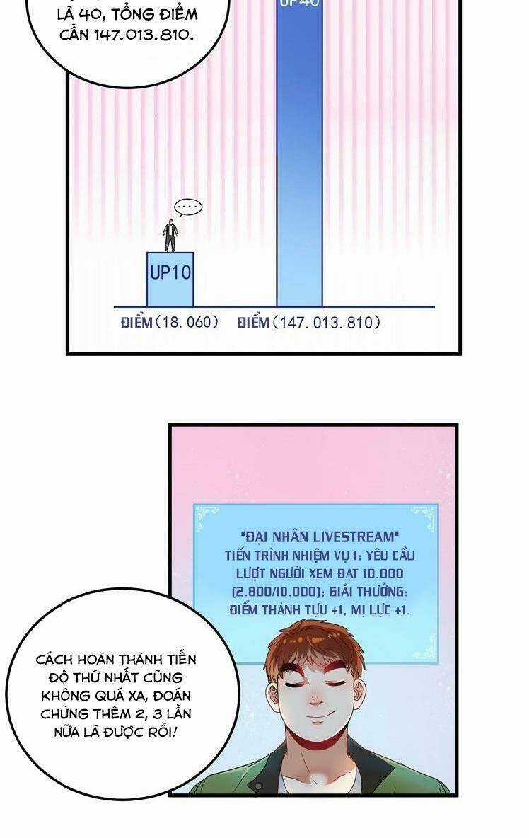 Ta Có Rất Nhiều Thành Tích Chapter 12 trang 41